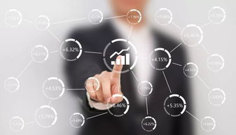 2019 智博杯 青年大数据智能化创新创业大赛进入复赛