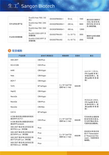 生工生物病毒包装试剂盒一站式解决方案 —— 专业护航科研探索之路